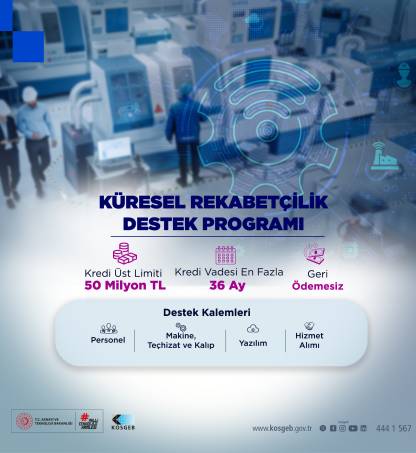 KOSGEB Küresel Rekabetçilik Destek Programı