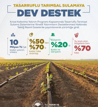 Tasarruflu Tarımsal Sulama Destekleri Başvuruları Başladı.