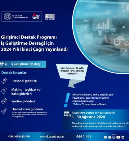 Girişimci Destek Programı 2024 Yılı 2. Çağrı Başvuruları Başladı.