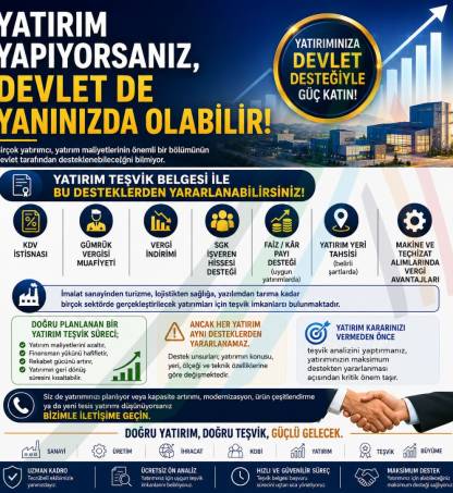 Yatırım Yapıyorsanız Devlet Destekleri̇ Yanınızda!