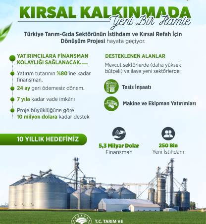 Türkiye Tarım Gıda Sektörünün İstihdam Ve Kırsal Refah İçin Dönüşüm Projesi