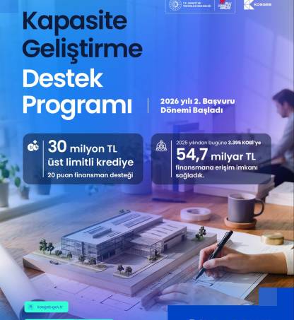 KOSGEB Kapasite Geliştirme Destek Programı 2026 Yılı 2. Başvuru Dönemi Başladı.