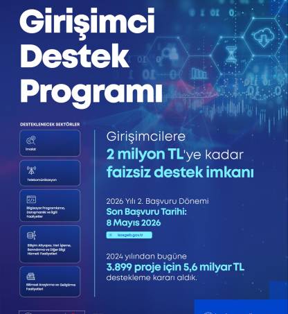 KOSGEB Girişimci Destek Programı İş Geliştirme Desteği 2026 Yılı 2. Dönem Başvuruları Başladı!