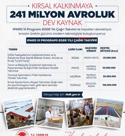 TKDK- IPARD III Programı 2026 Yılı Çağrı Takvimi Yayımlandı.