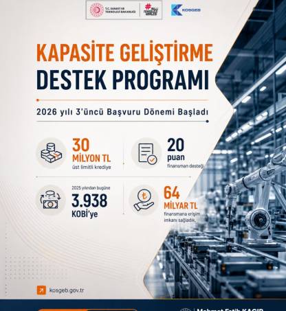 KOSGEB Kapasite Geliştirme Destek Programı 2026 Yılı 3. Başvuru Dönemi Başladı.