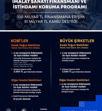 KOSGEB İstihdamı Koruma Destek Programı 2026