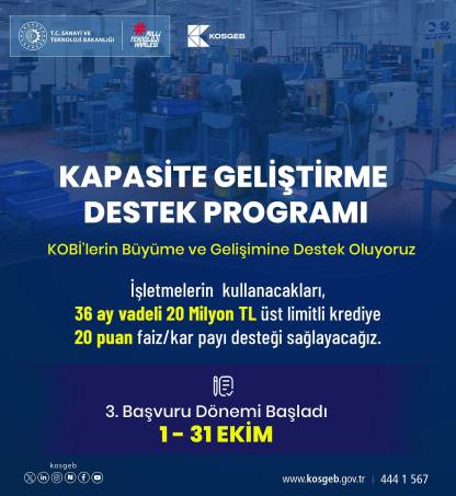 KOSGEB Kapasite Geliştirme Destek Programı 2025 Yılı 3. Başvuru Dönemi Başladı.