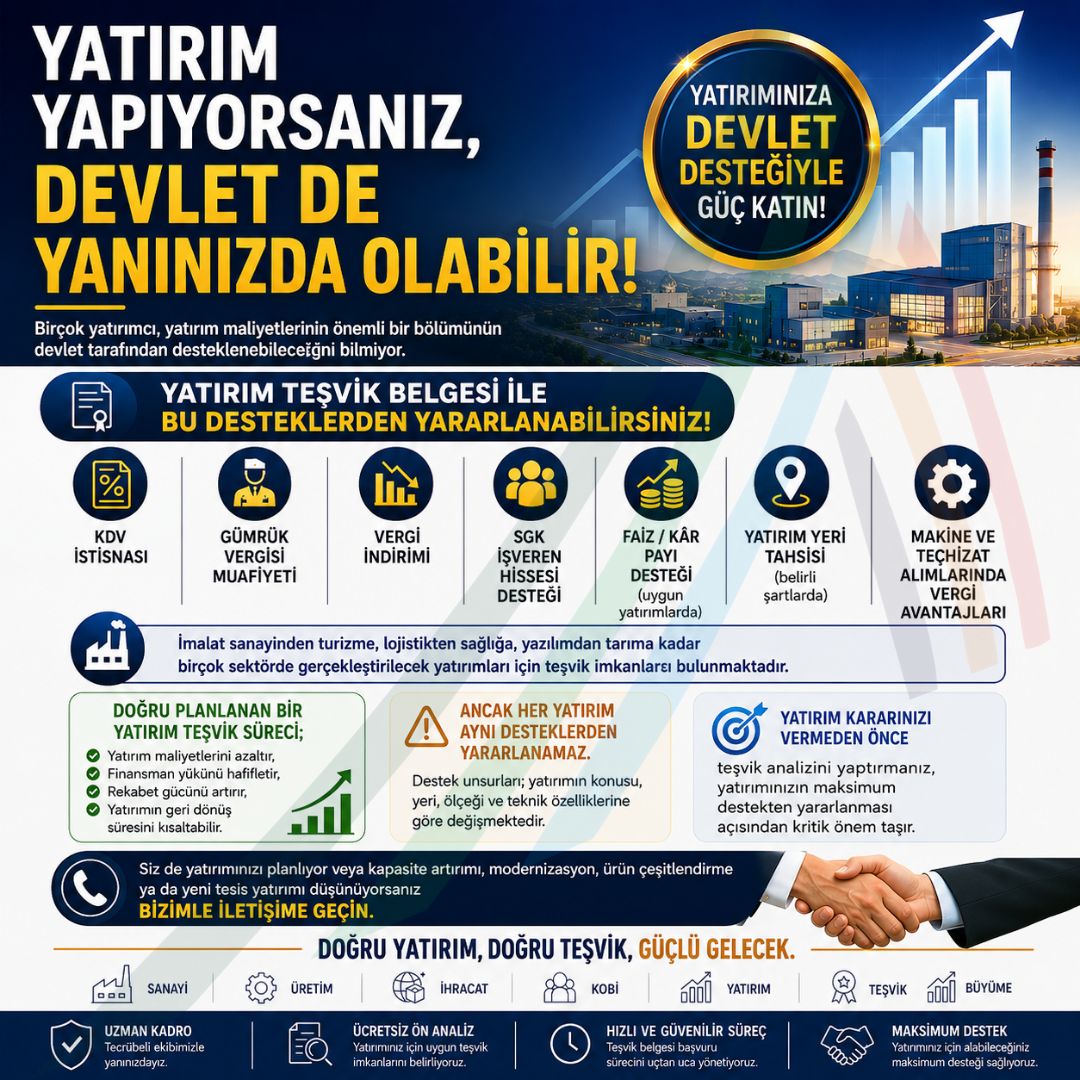 Yatırım Yapıyorsanız Devlet Destekleri̇ Yanınızda!