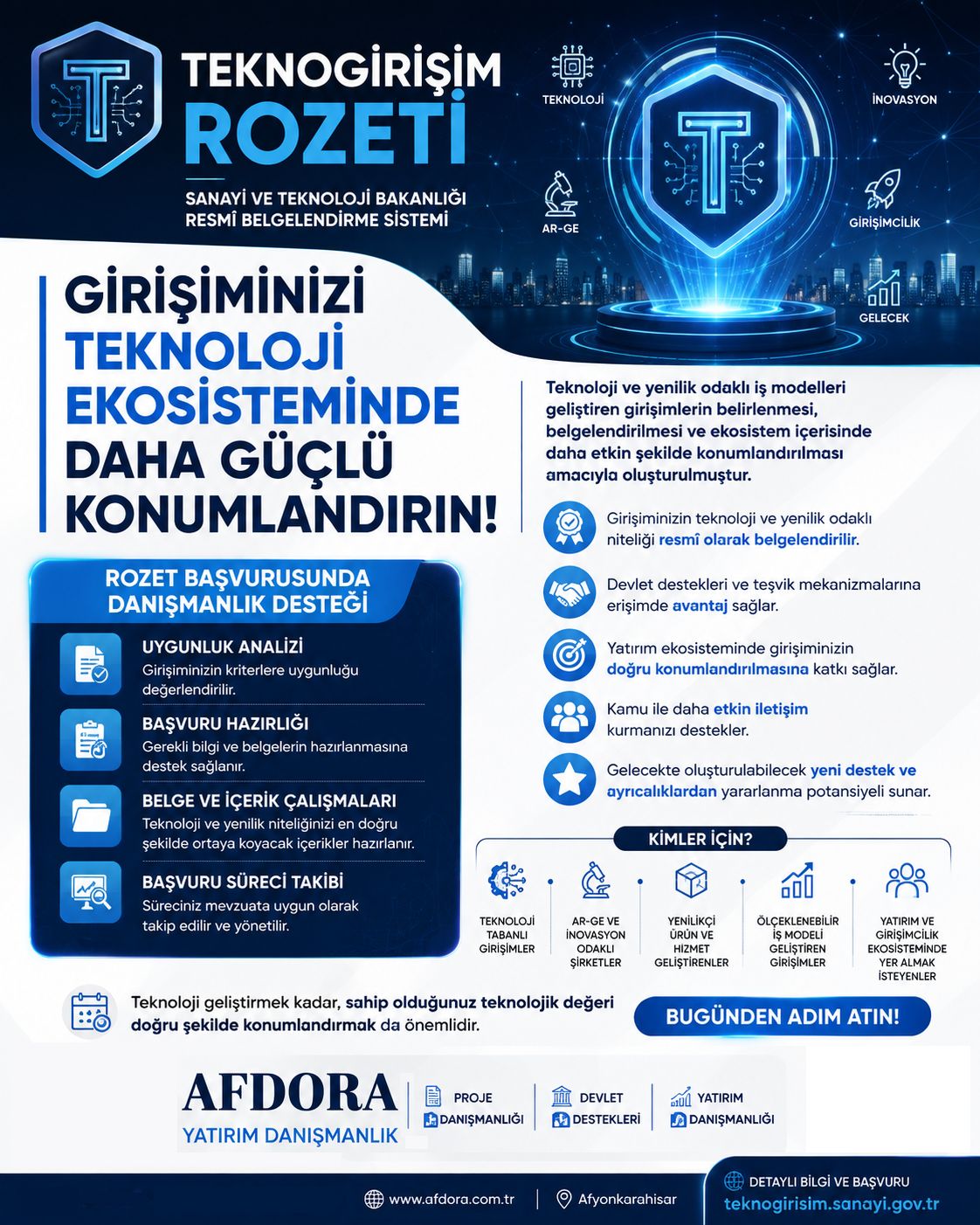 Teknogirişim Rozeti̇