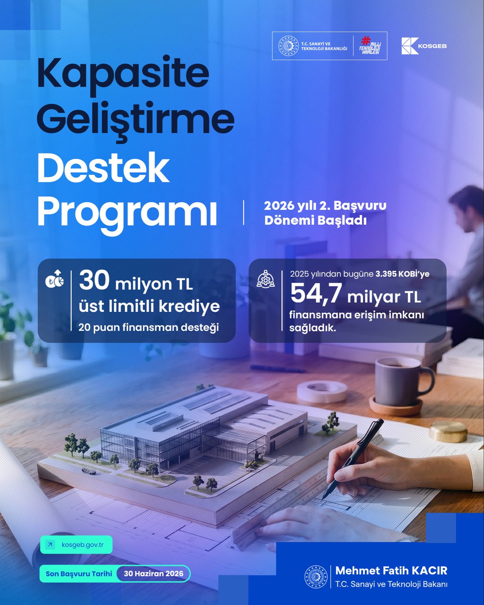 KOSGEB Kapasite Geliştirme Destek Programı 2026 Yılı 2. Başvuru Dönemi Başladı.