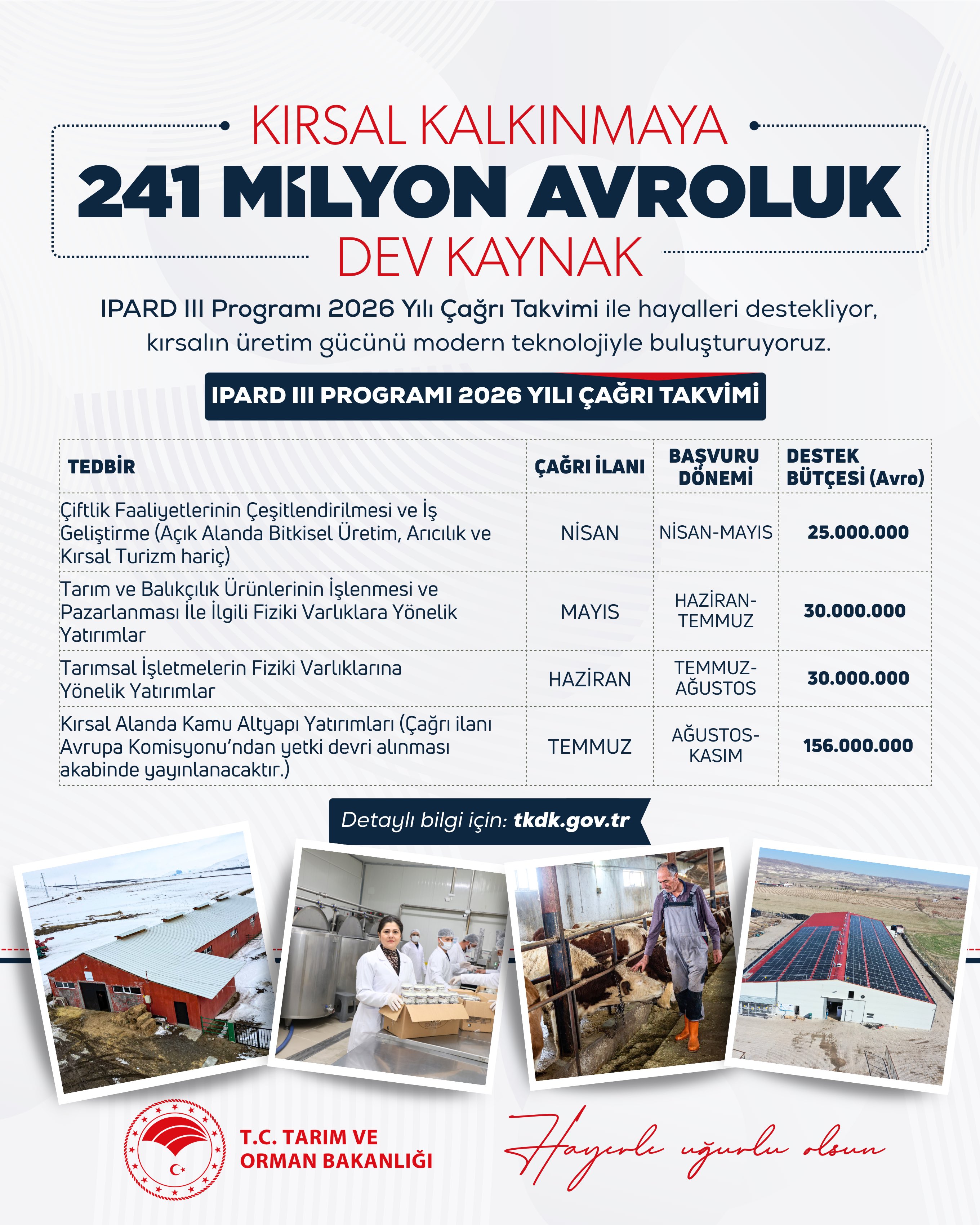 TKDK- IPARD III Programı 2026 Yılı Çağrı Takvimi Yayımlandı.