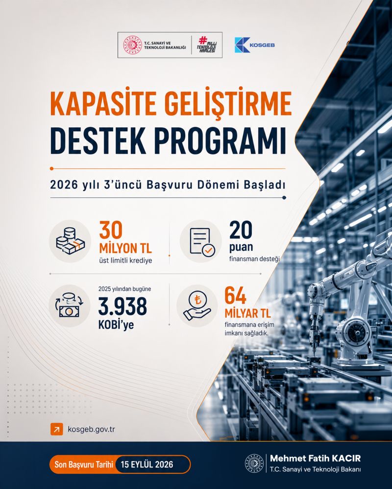 KOSGEB Kapasite Geliştirme Destek Programı 2026 Yılı 3. Başvuru Dönemi Başladı.