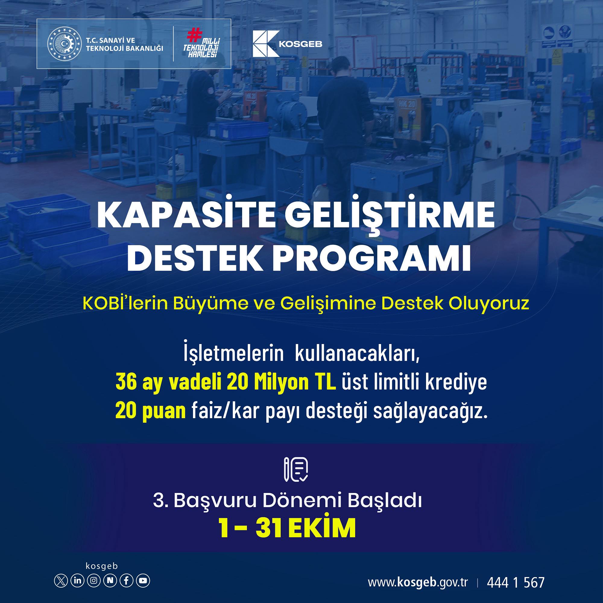KOSGEB Kapasite Geliştirme Destek Programı 2025 Yılı 3. Başvuru Dönemi Başladı.